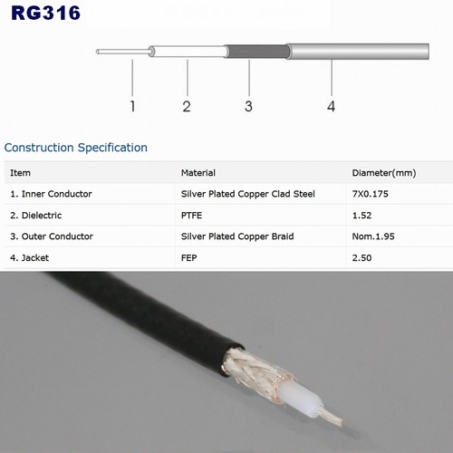 10-32 UNF Microdot 90° Male Coaxial Cable Vibration Sound Sensor Accelerometer - Picture 4 of 4