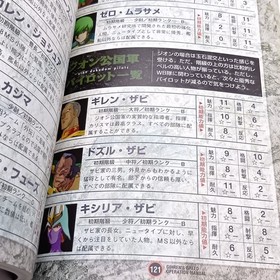 Mobile Suit Gundam Gillen's Ambition Operation Manual Sega Saturn 1st Print 1998