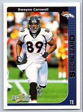 2002 Score Scorecard Dwayne Carswell 78 193/400