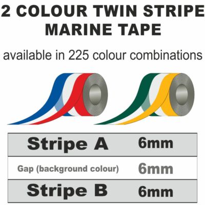 18mm breit 24m Rolle 2 Farben 2 Streifen Marine Klebeband Mehrfarbig StreifenA33Z33B33