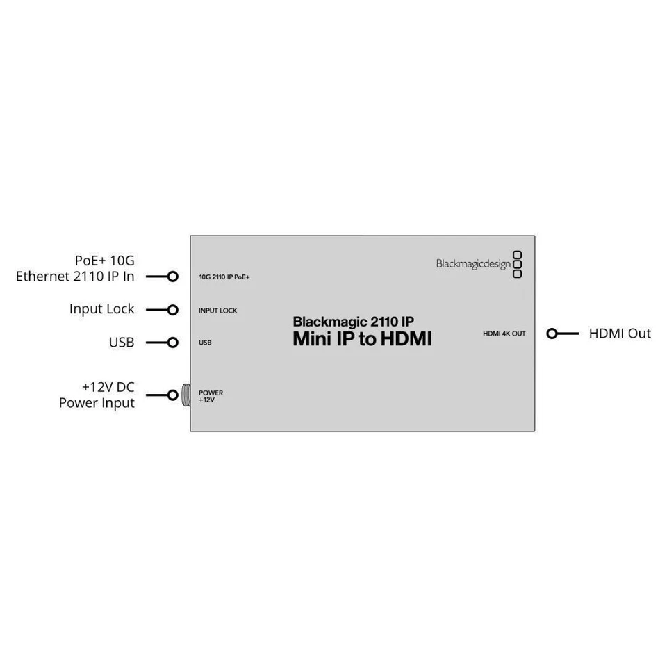 Blackmagic Design 2110 IP Mini IP to HDMI Converter Black - Image 4 of 4