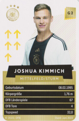 Ferrero Team Cards Football World Cup 2022 G2 Joshua Kimmich Collectible Picture NEW ITEM Qatar