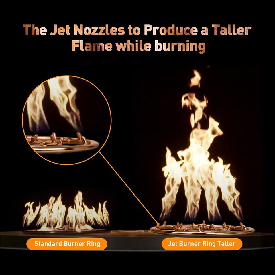 Stanbroil 30"High Flame Round Jet Burner Ring for Natural or Propane
