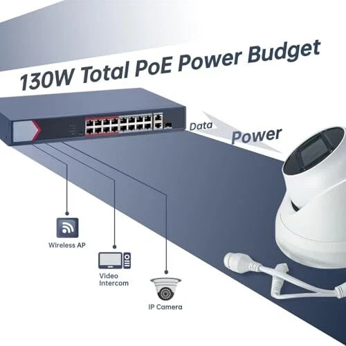 DS-3E1318P-EI/M HIK 16-portowy przełącznik Fast Ethernet Smart PoE DS-3E1318P-EI/M OEM - Zdjęcie 4 z 7