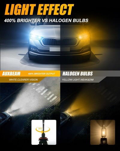 AUXBEAM H7 72W LED Headlight Bulbs 8000LM Low Beam Conversion Kit 6000K White - Picture 5 of 12