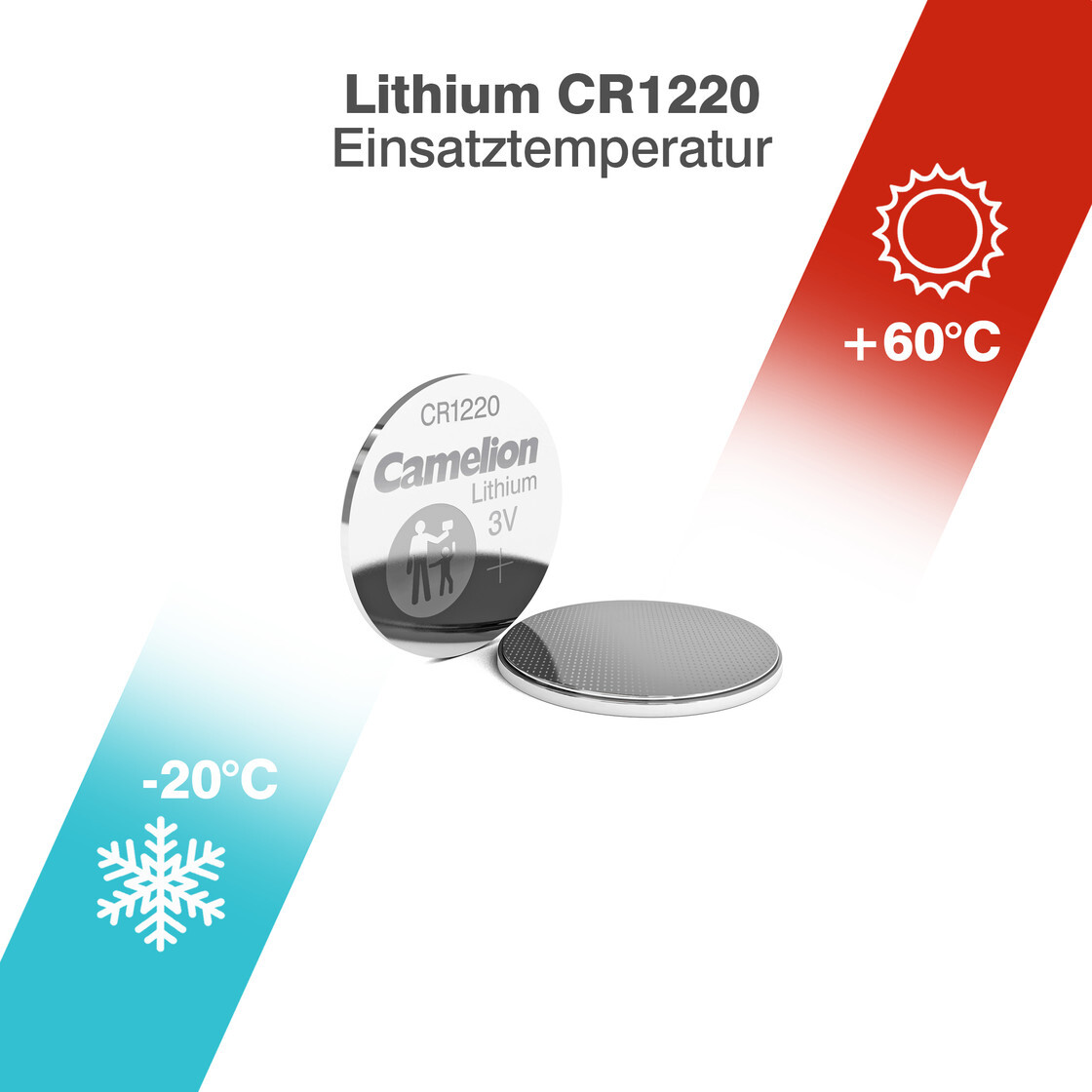 Thumbnail - 100 X Camelion Cr1220 3v Lithium Batterie Knopfzelle 25mah - 20 X 5er