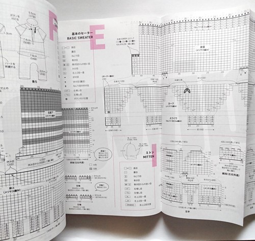 DOLL KNIT BOOK 1/12 Doll size Miniature Knit Textbook Japanese Book Ochibits - Imagen 10 de 20