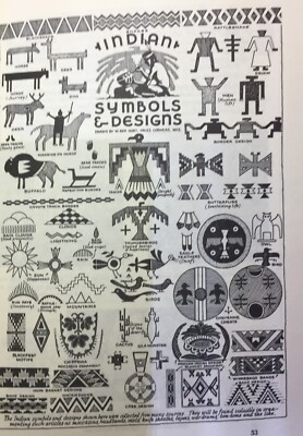 The Complete How to Book of Indian Craft by Ben Hunt Paperback