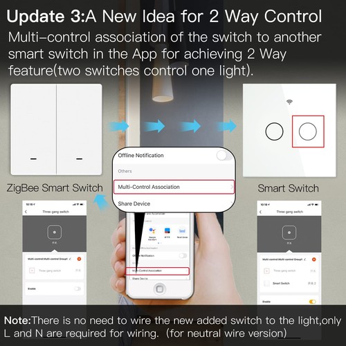 MOES Interrupteur Mural Intelligent Compatible avec Tuya Zigbee 2 Gang Sans Fil - Foto 12 di 24
