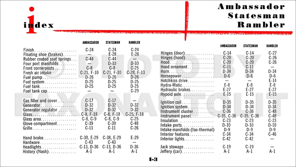 Nash Data Book 1953 distribuidor opciones de álbum hechos especificaciones accesorios  Foto 4 de 4