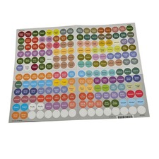 doTERRA essential oil bottle cap stickers