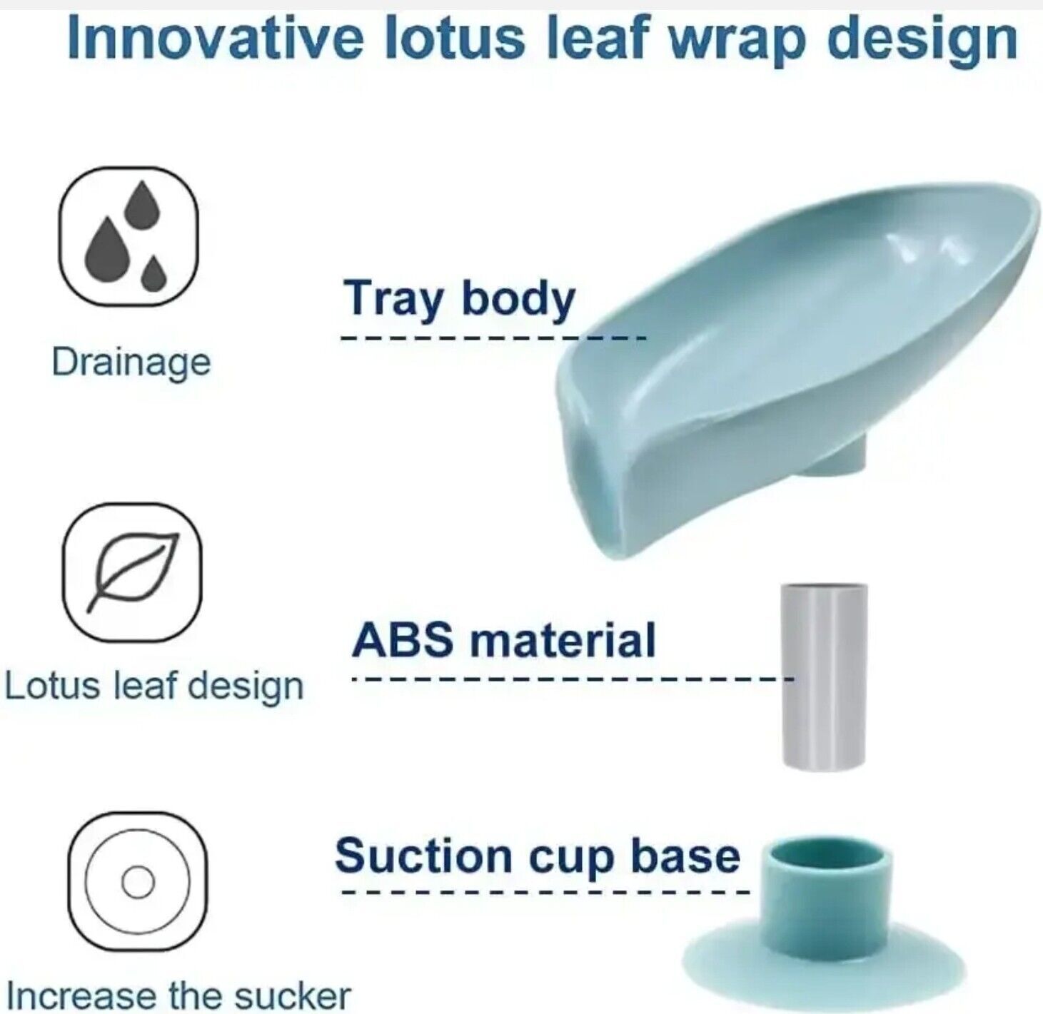 Soap Dish Holder Self Draining Leaf Shape Bar Soap Saver Suction Cup