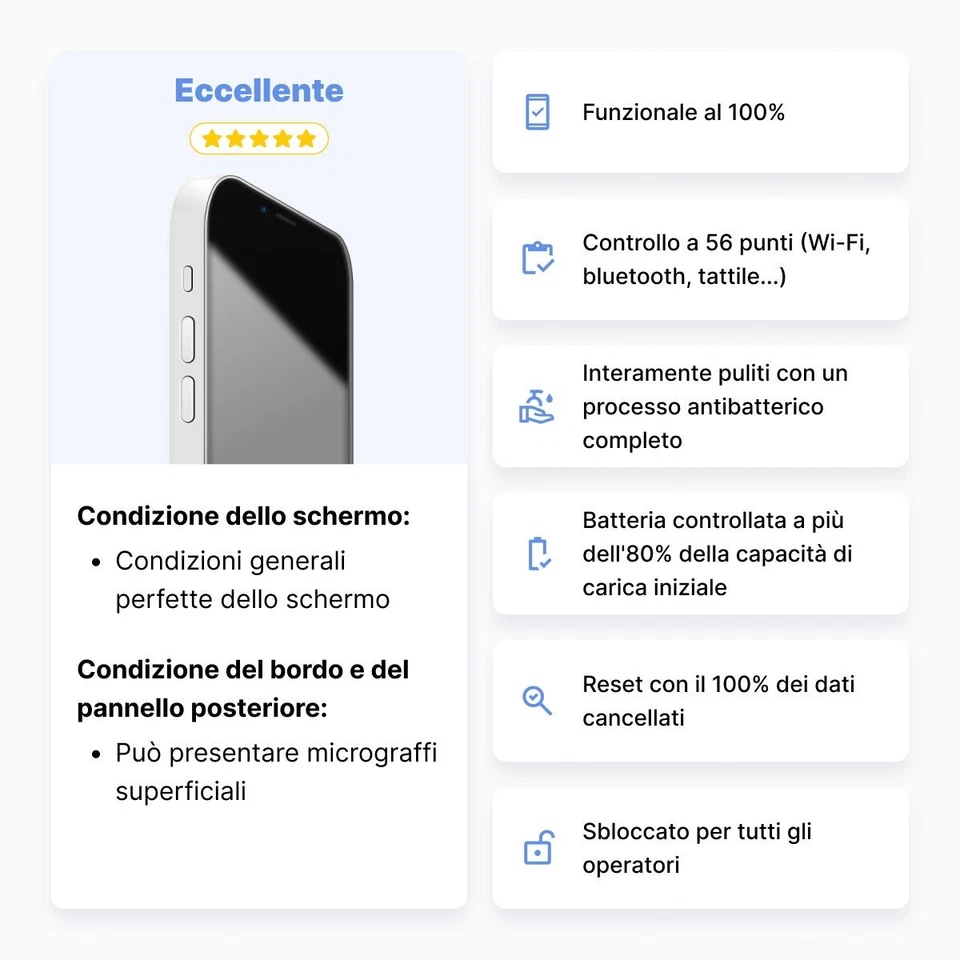 XIAOMI Redmi Note 12 4G 64GB Blu Eccellente - Ricondizionato - Immagine 4 di 4