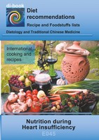 Nutrition During Heart Insufficiency Josef Miligui Taschenbuch Di-Book 68 S.