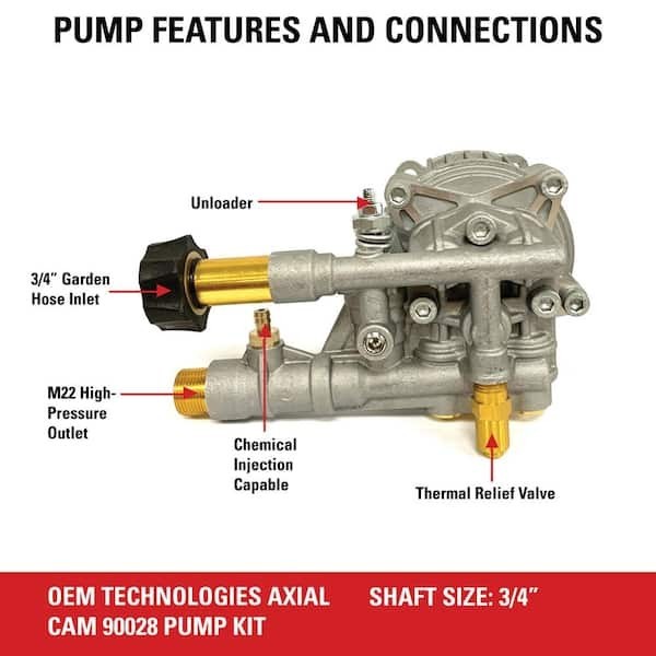 Simpson OEM Axial Cam Pump Kit 3300 PSI 2.4 GPM Horizontal Gas Pressure Washer