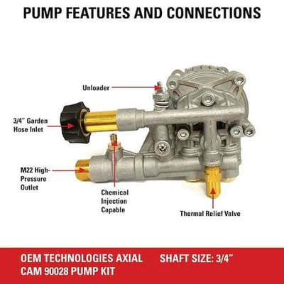 #ad Simpson OEM Axial Cam Pump Kit 3300 PSI 2.4 GPM Horizontal Gas Pressure Washer $137.81