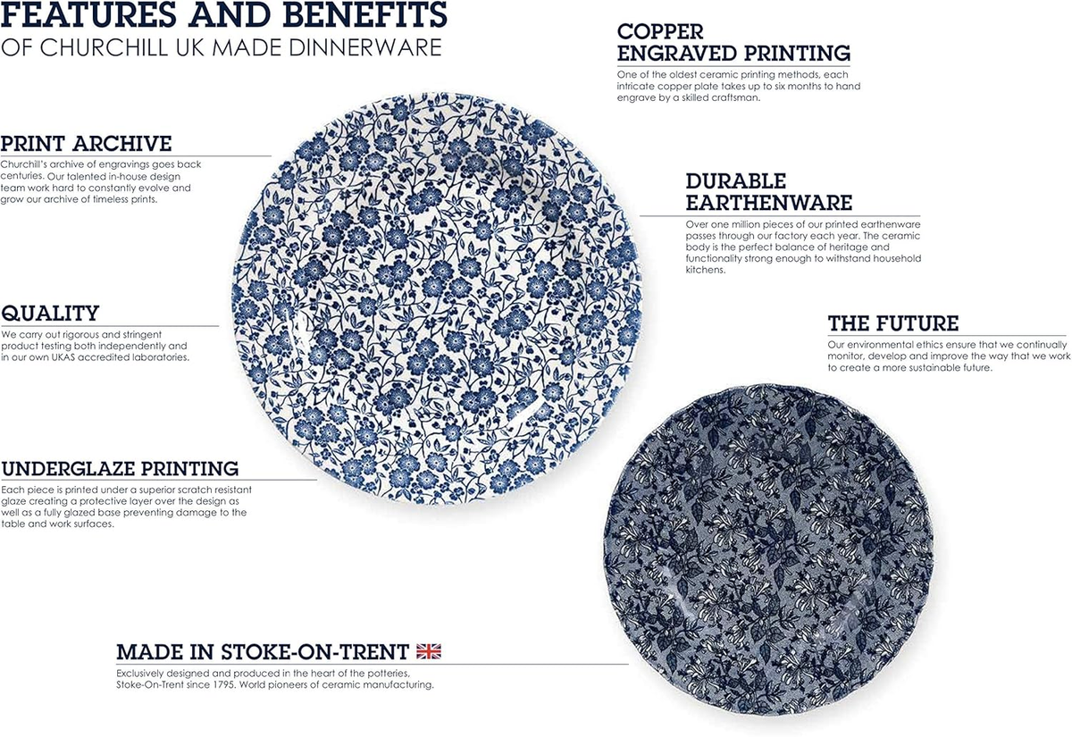 Blue Willow Dinner Plates, Salad Plates and Coupe Bowls 12 Piece