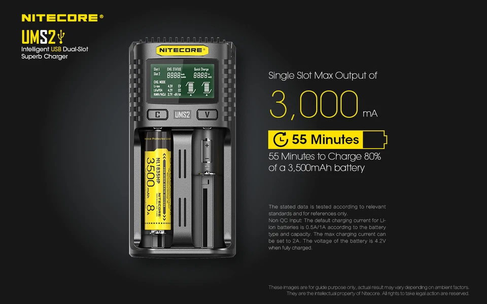 NITECORE UMS2 Intelligent USB-C Dual-Slot Superb Battery Charger - Image 4 of 4