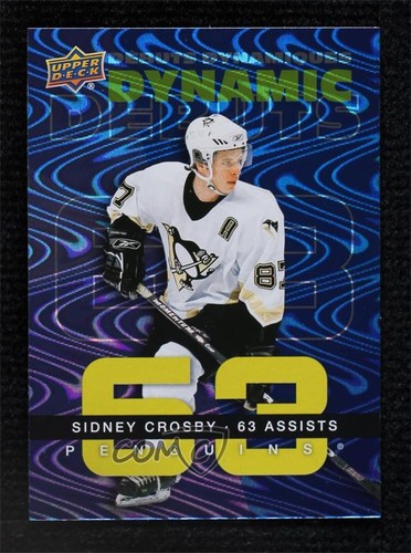 Sidney Crosby #DD-4 — 2024 Upper Deck Tim Horton's Retrospective Rookies Dynamic Debuts hockey card