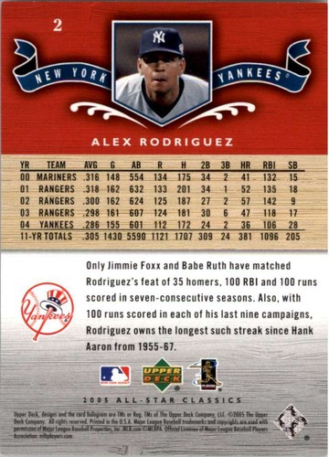 2005 UD All-Star Classics Alex Rodriguez #2 - Picture 2 of 2