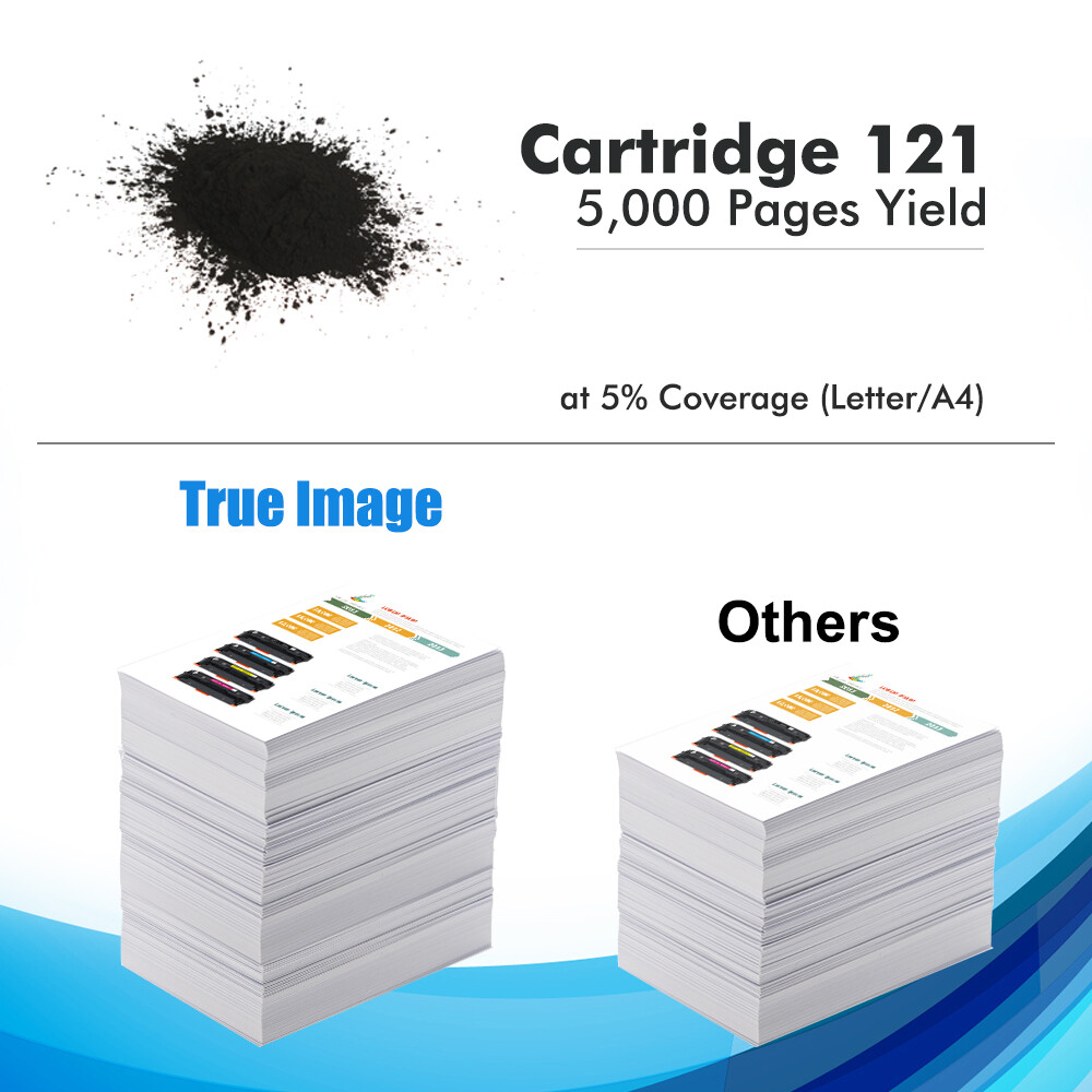 Toner CRG-121 Per D1650 D1620 2 Cartucce Toner Compatibili Ad Alta Resa Per Canon ImageClass D1620 E D1650 - Nero, 5000 Pagine, Garanzia 3 Anni Canon Demi Ee17 - Foto 13