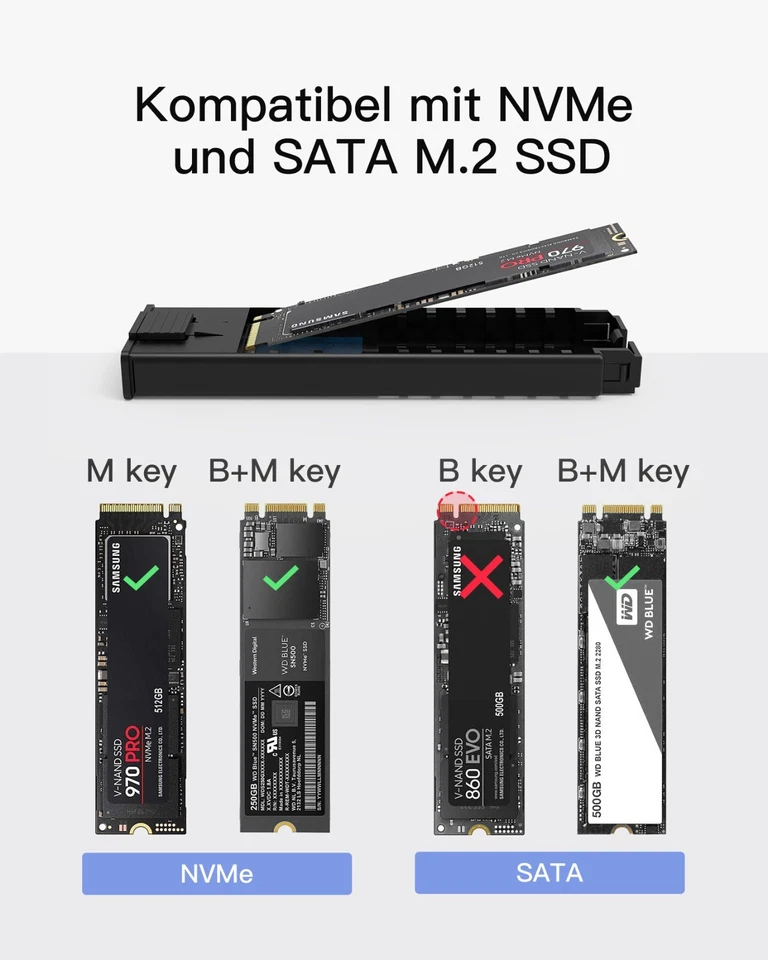 Inateck NVMe M.2 Festplattengehäuse 10 Gbps Übertragung SATA SSD USB C 3.2 GEN 2 - Bild 2 von 4