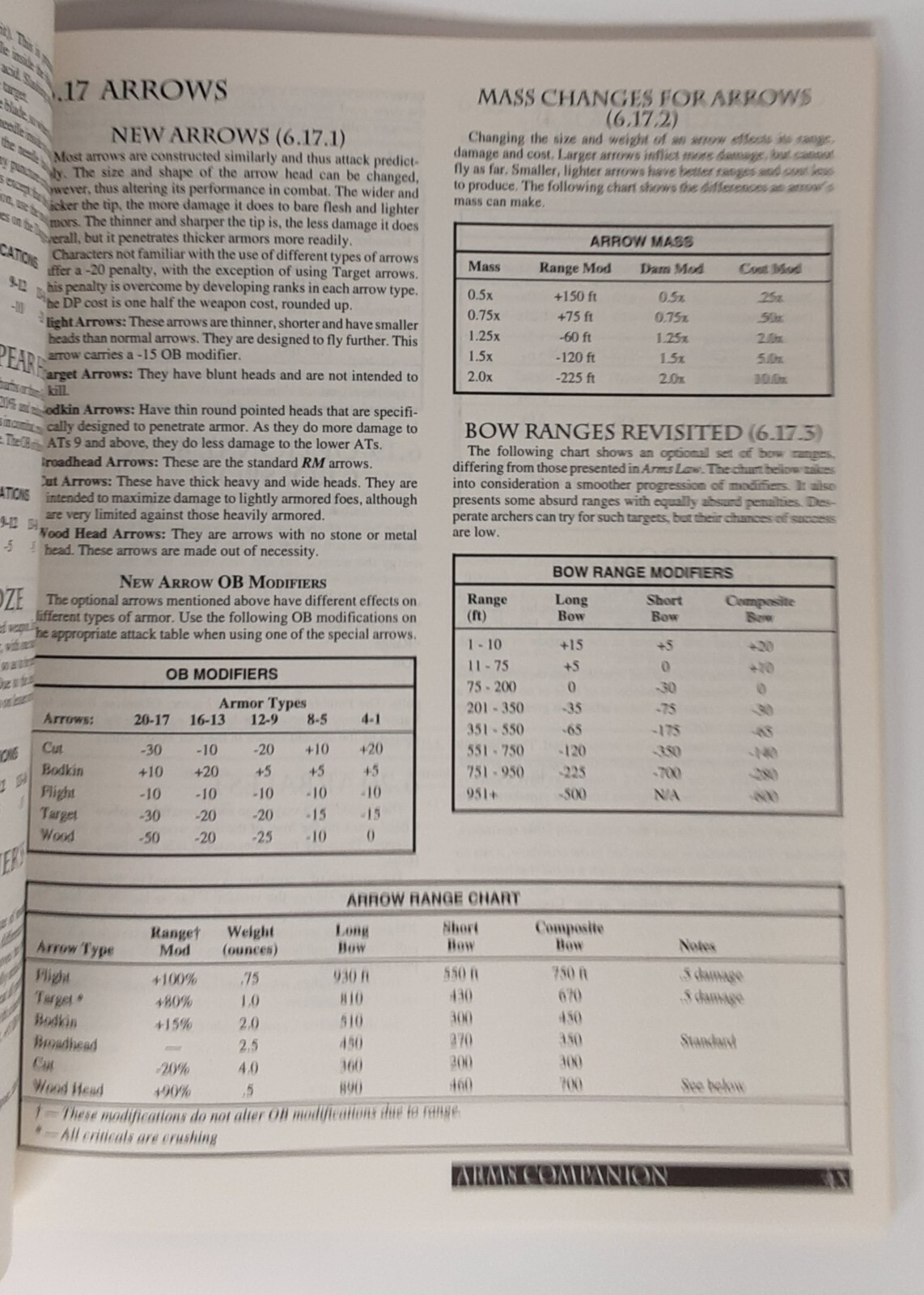 EN Underground Races suplemento Rolemaster juego de rol 1996 inglés