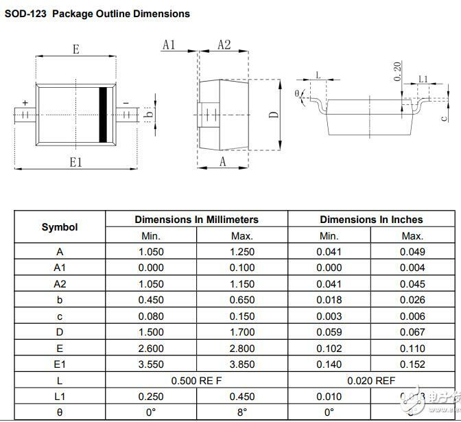 JSJJAWS Diodo 100pcs SMD AW-Switching Rapido Diodo SOD-123 1N4148W A2 1N4007W T7 1N5819W S4 1N4148W T4 1N5819 SL 1N4007 T7 1N5817 S4 100V (Color : 1N4148W T4 - Foto 14