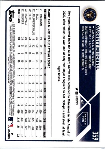 Garrett Mitchell 2023 Topps Series 2/Bowman RC Milwaukee Brewers 2-Card Lots - Picture 3 of 10