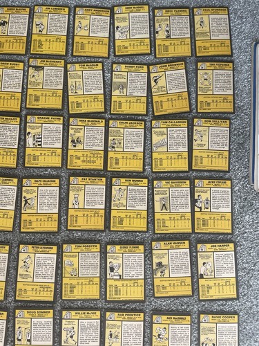 132 (FULL SET) TOPPS SCOTTISH FOOTBALL bubble gum Cards 1977/78 - YELLOW BACKS - Bild 9 von 15