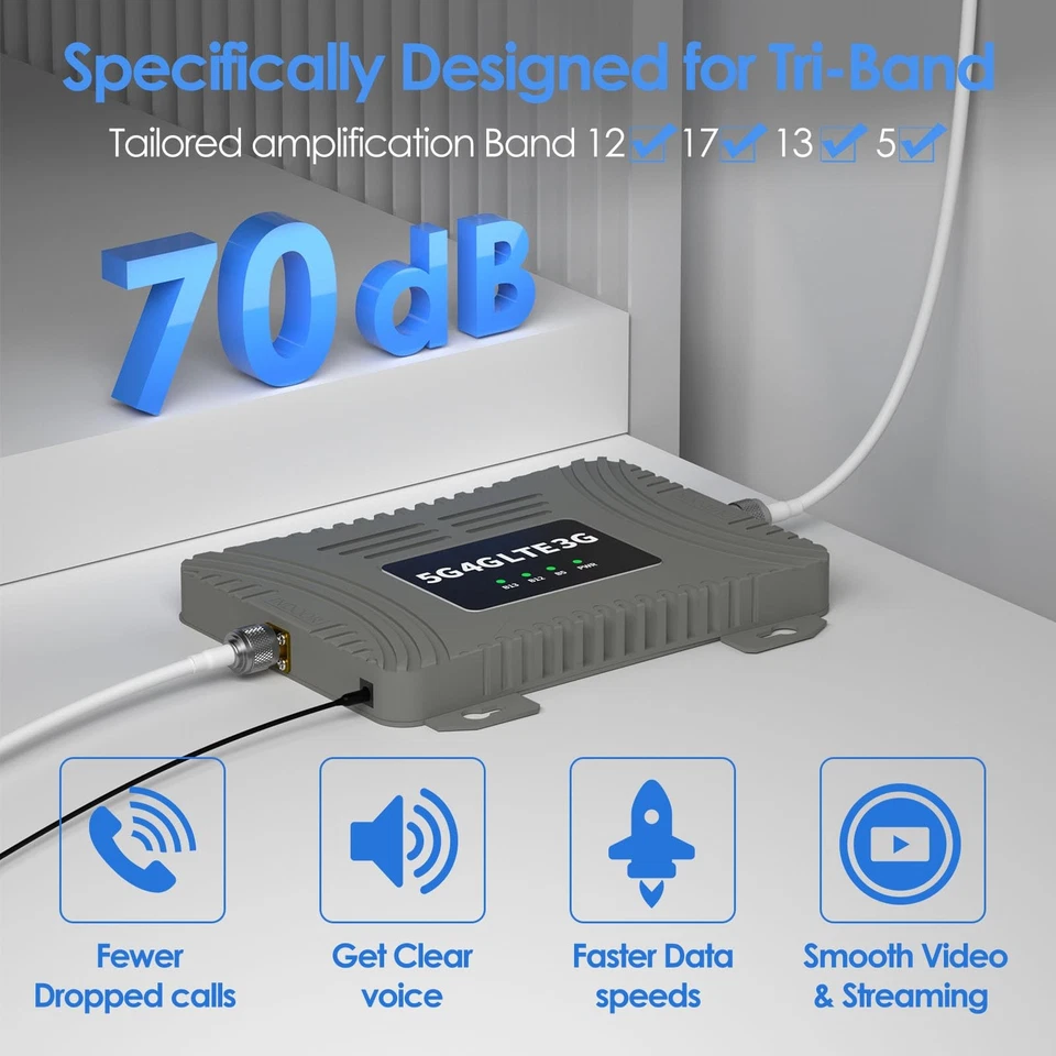 Cell Phone Signal Booster for Home Tri-band 700/850MHz 3G 4G LTE 5G B5/12/13/17 - Image 4 of 4