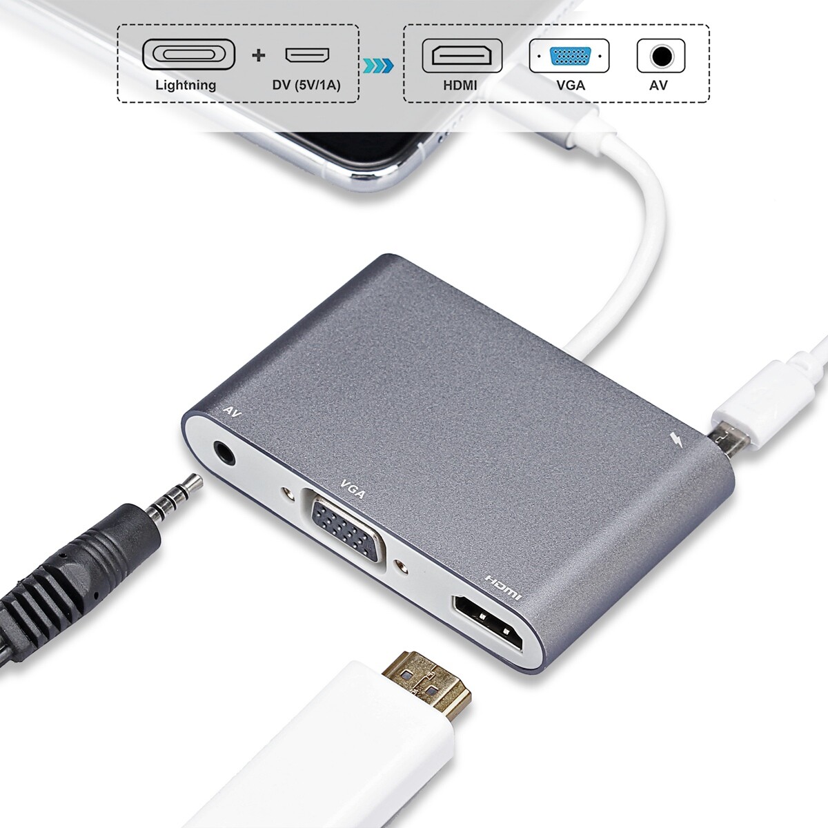 Advanced 8-Pin To HDMI VGA Adapter Audio Video Extend Hub w