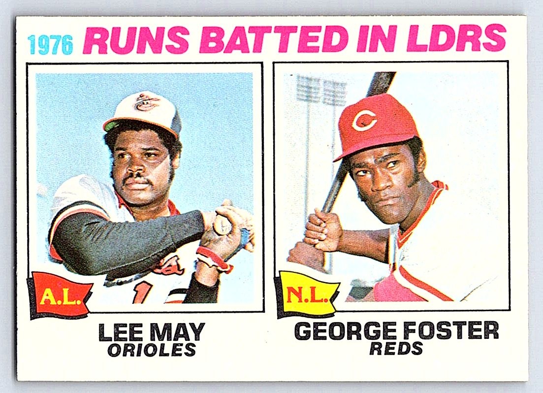 1976 RBI Leaders #3 Baseball Cards 1977 Topps trading card — raw and PSA graded price guide