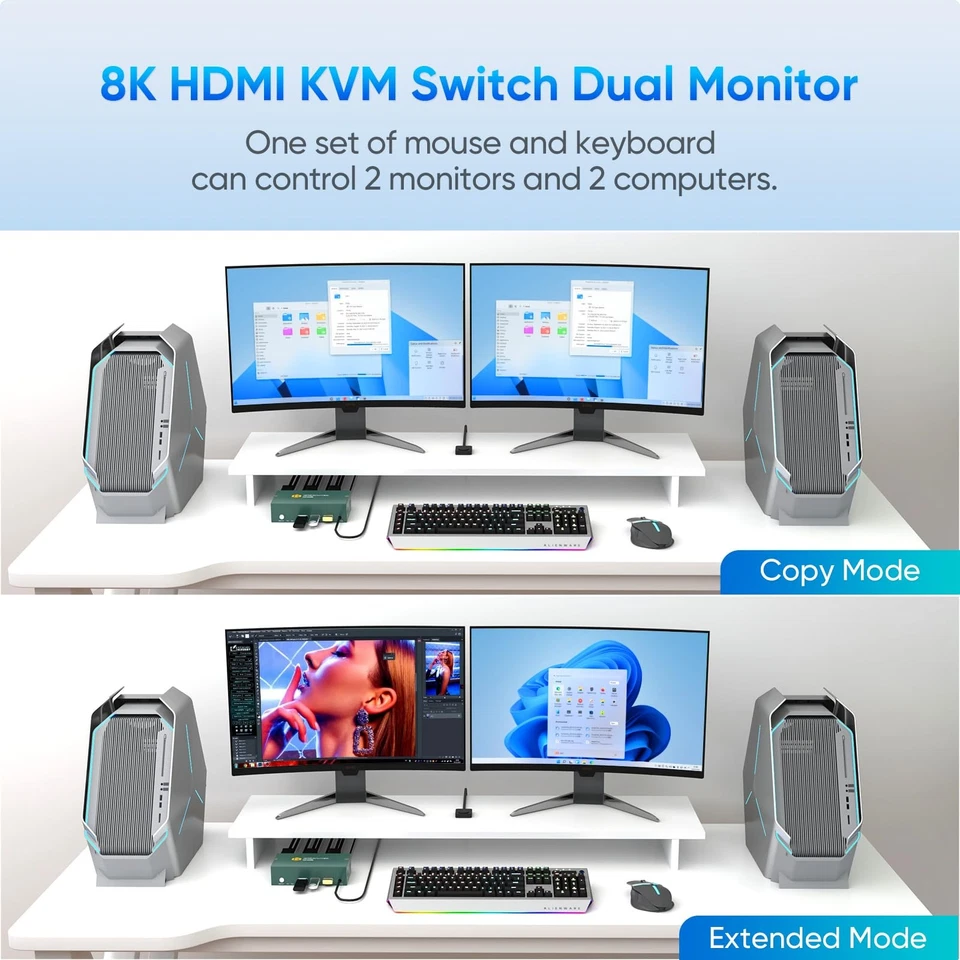 8K KVM Switch 2 Monitors 2 Computers HDMI Support 8K@60Hz 4K@144Hz, KVM Switc... - Image 2 of 4