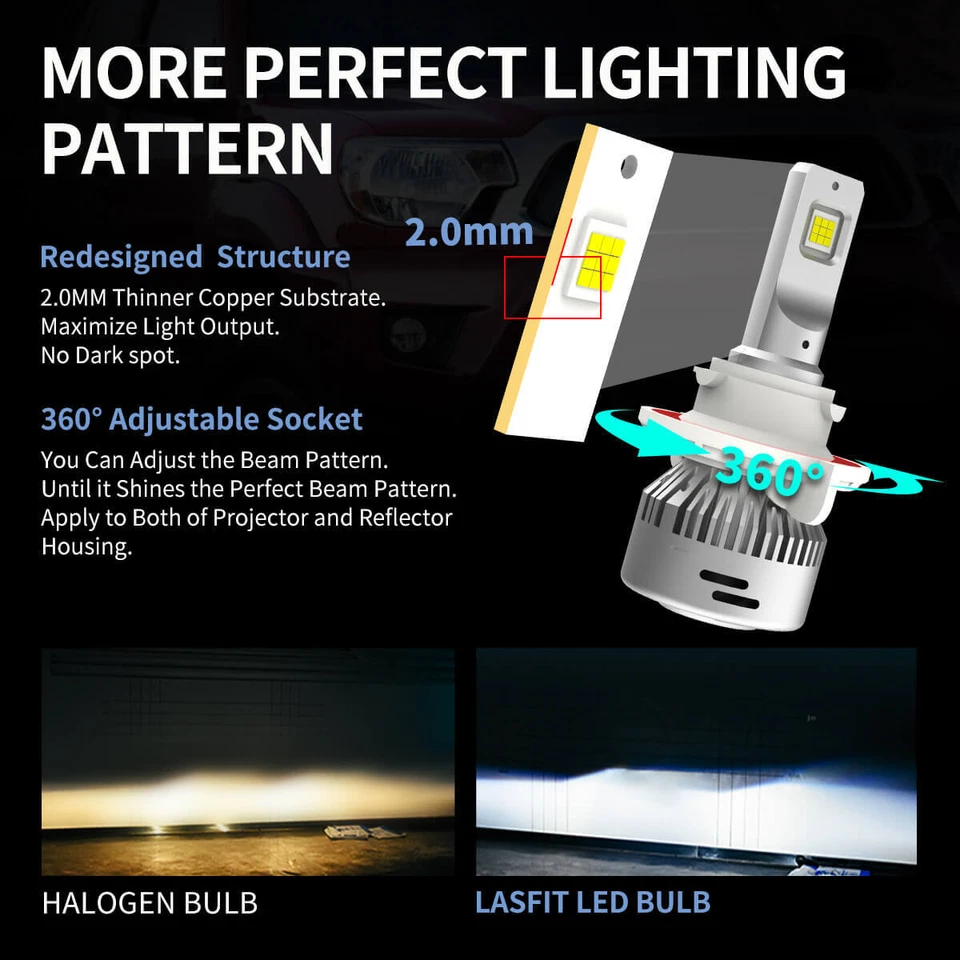 LED Headlights High Low Beam Fog Light for Ford F-250 F-350 Super Duty 2005-2022 - Изображение 3 из 4