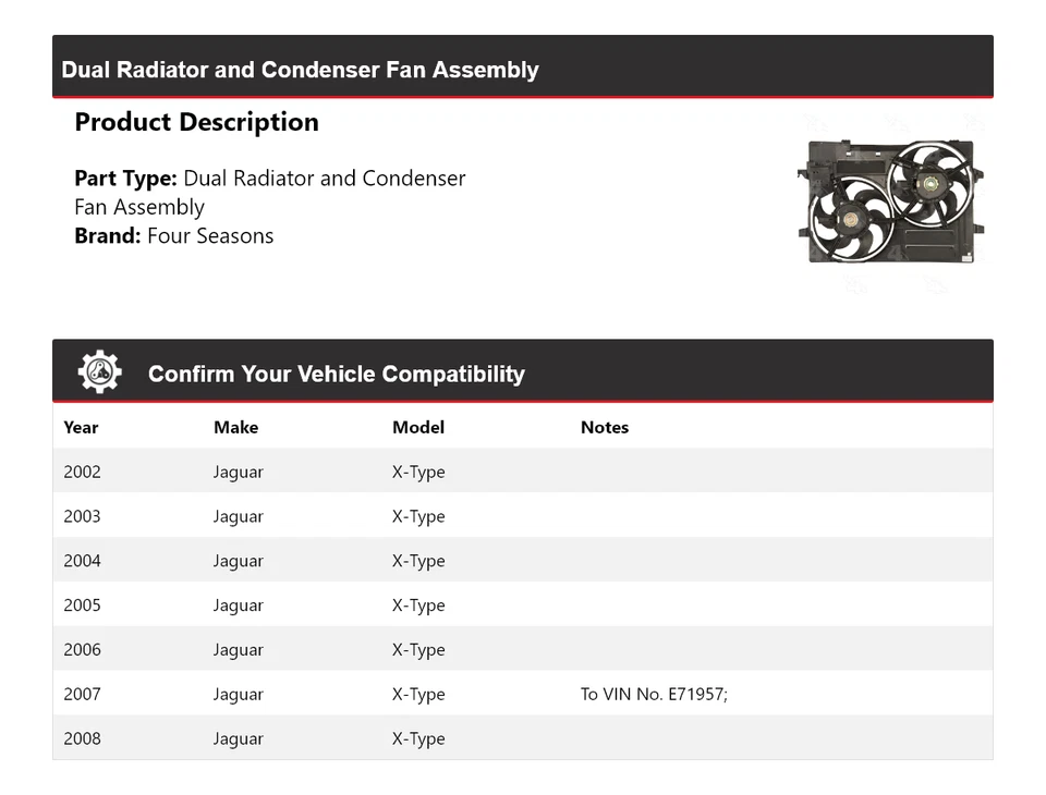 Conjunto de ventilador condensador y radiador doble tipo Jaguar X 2002-2008 4 estaciones Foto 2 de 4