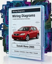 2005 Suzuki Reno Color Electrical Wiring Diagrams Schematics Pdf On Usb 2005 Suzuki Reno Color Electrical Wiring Diagrams Schematics Pdf On Usb