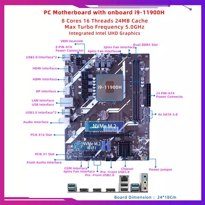 Scheda madre PC da gioco integrata CPU I9 i9-11900H QS Ver. HM570 scheda  madre8