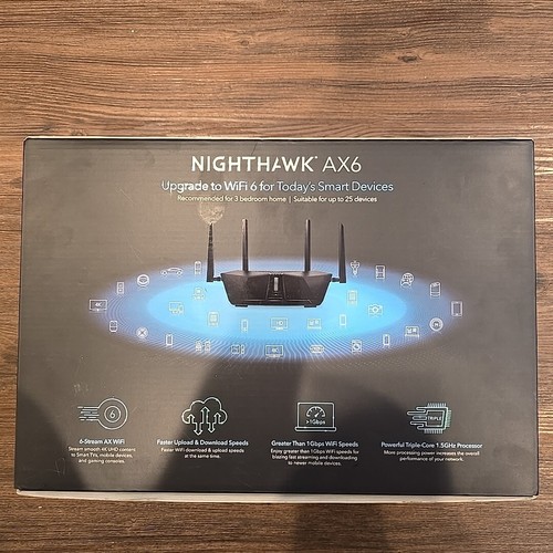 NETGEAR AX5200 Nighthawk 6-Stream Dual-Band Wi-Fi Router - Black - Picture 3 of 8