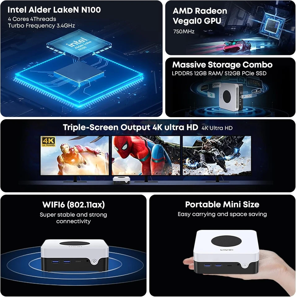 LarkBox X Mini PC, 12GB LPDDR5 512GB SSD, Intel 12th Gen N100up to 3.4GHz, Wi... - Image 3 of 4