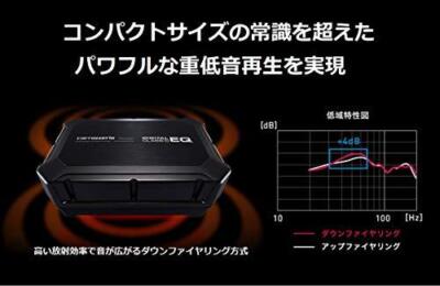 TS-WX400 pioneer パイオニア carrozzeria TS-WX400DA