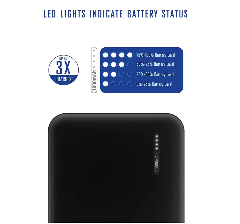 New: TPocket Juice 10,000 mAh Slim Pro Portable Power Bank Phone Charger - Image 4 of 4