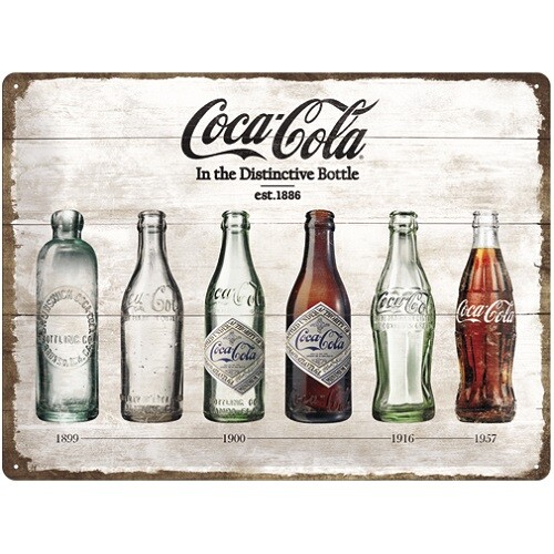 Nostalgic Art Coca-Cola Bottle Timeline 30x40cm Large Tin Sign