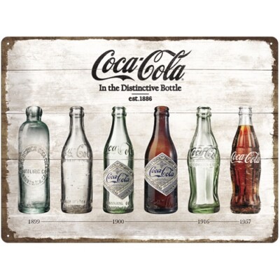 Nostalgic Art Coca-Cola Bottle Timeline 30x40cm Large Tin Sign - Coke