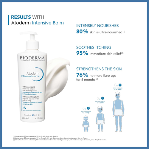Bioderma Atoderm Intensiver Balsam 16,7 flüssige Unzen - Bild 2 von 12