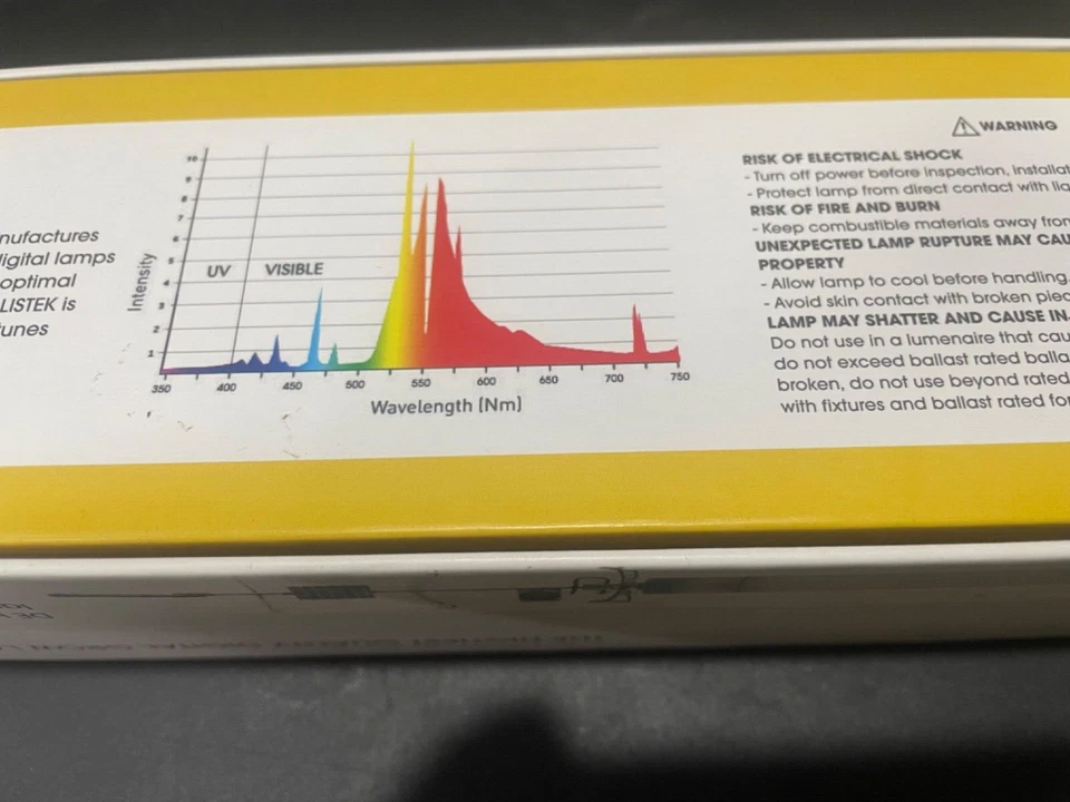 Bombilla Solis Tek 1000 vatios HPS DE de doble extremo - 400 V - 2K Foto 3 de 4