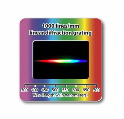 Diffraction Grating Linear Diffraction Grating Slide Optical Grating 1000 lines/mm