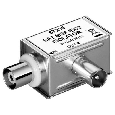 Wentronic SAT MSF IEC 2 W Mantelstromfilter galvanische # 67235