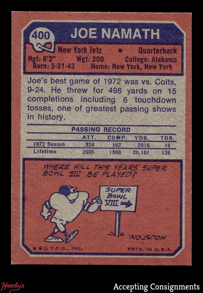 1973 Topps #400 Joe Namath JETS EX - EX/MT - Image 2 of 2