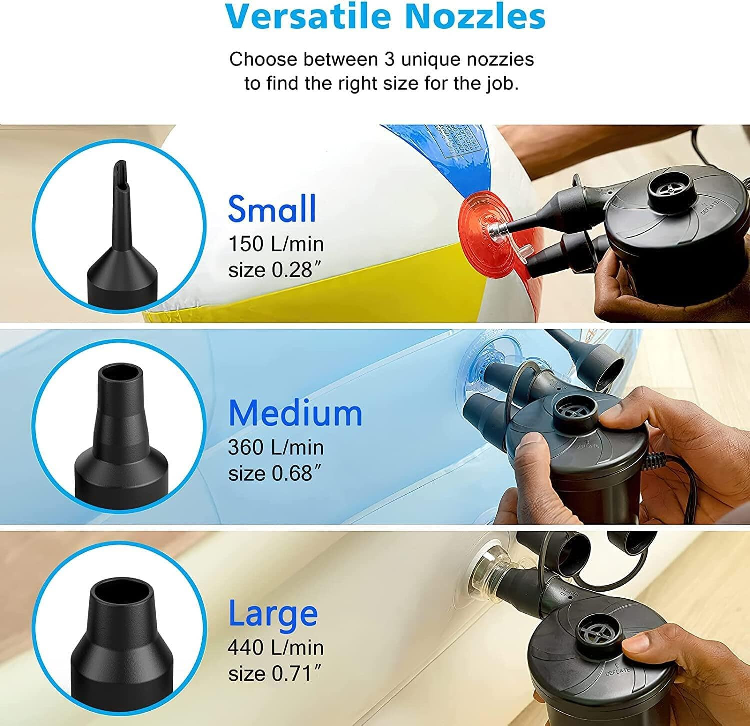 Electric Air Pump for Inflatables,Portable Quick-Fill Air Pump with 3 Nozzles,11